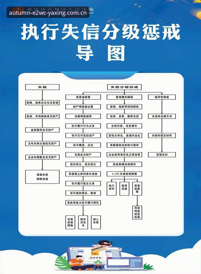 4项新规、170人团队、3年筹备：世界杯裁判新规背后的真实意图